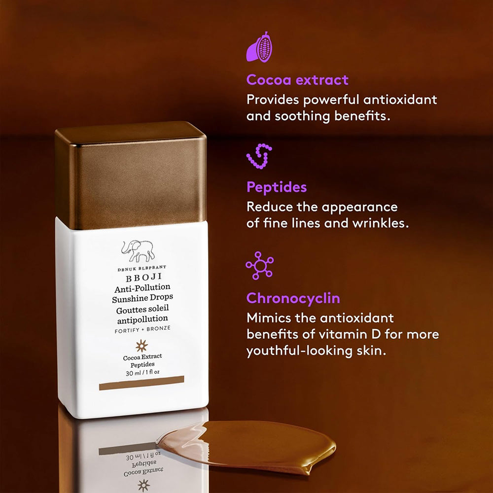 Final 3 Hours: 70% OFF Gilded in Bronze Kit -Anti Pollution Sunshine Drops  & Polypeptide Cream