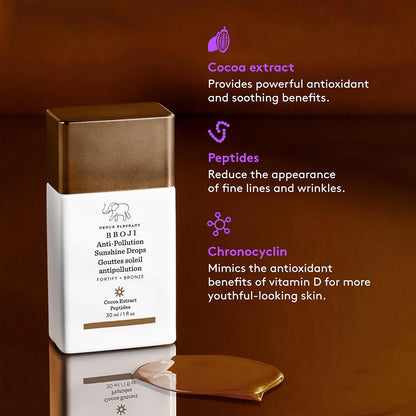 Final 3 Hours: 70% OFF Gilded in Bronze Kit -Anti Pollution Sunshine Drops  & Polypeptide Cream