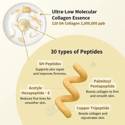 Silk Lifting Peptide Ampoule | Wrinkle Care | Face-Lift at Home serum with Peptides & Deep Collagen | Plumping, Smooth, Anti aging Korean Skincare